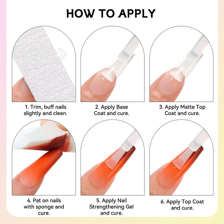 PRO BLENDING GEL - SET 2